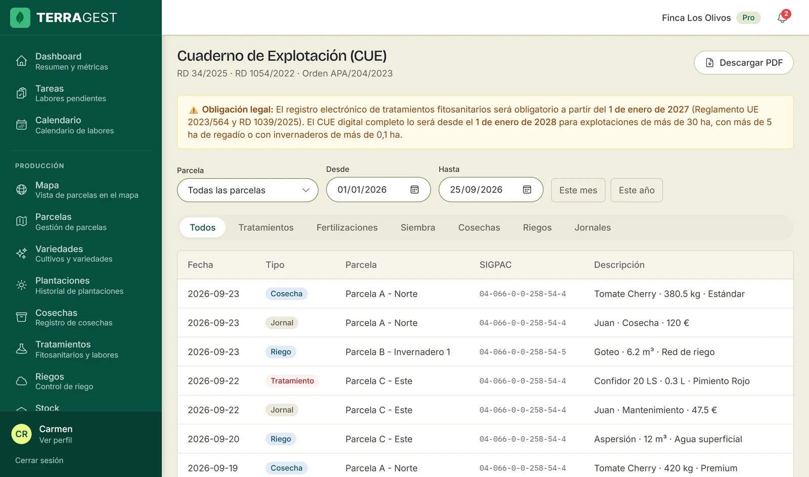 Cuaderno de Explotación en TerraGest, en el navegador de un portátil: las normas RD 34/2025, RD 1054/2022 y Orden APA/204/2023, el aviso de obligación legal y la lista de registros con su referencia SIGPAC, con la cosecha de tomate cherry de 380,5 kg resaltada