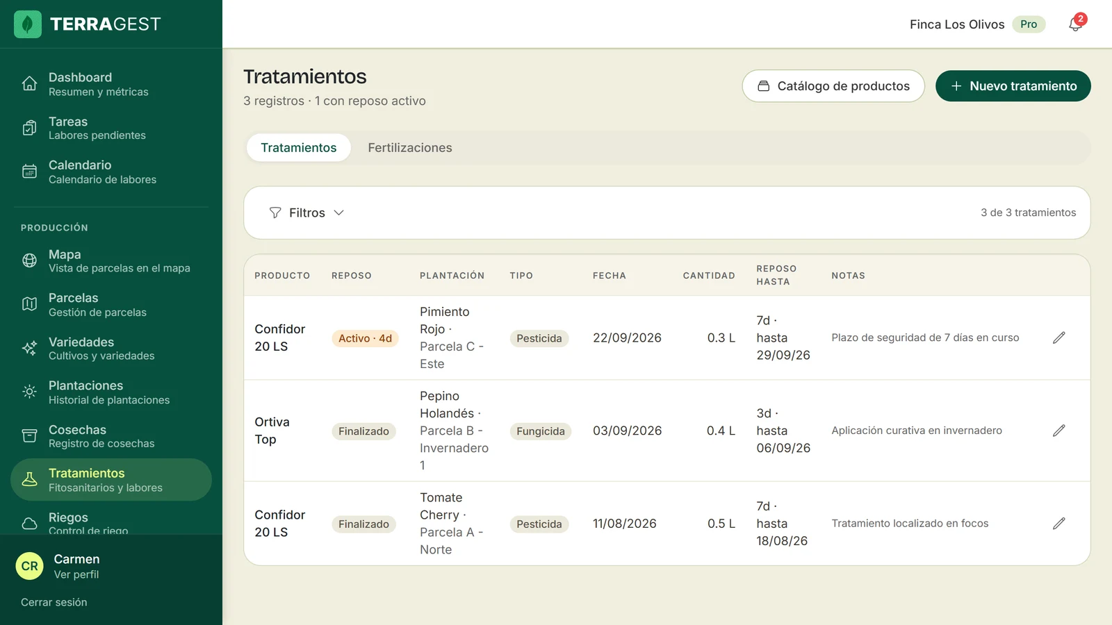 Listado de tratamientos fitosanitarios con producto, plantación, tipo, fecha, cantidad y el plazo de reposo restante